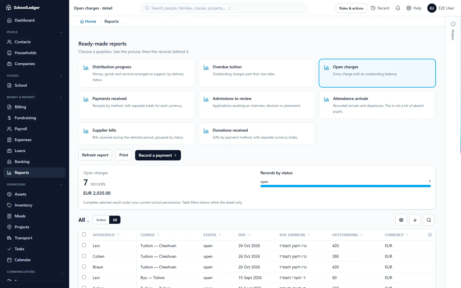 Ready-to-use office reports — on a laptop